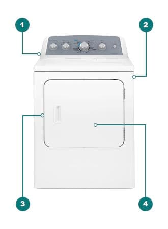 Çamaşır Kurutma Makinesi Model Etiketi
