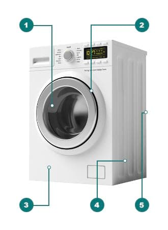 Çamaşır Makinesi Model Etiketi